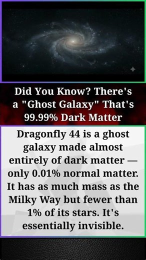 Did You Know? There's a "Ghost Galaxy" That's 99.99% Dark Matter