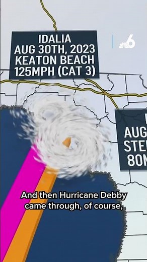 Florida couple who lost everything in 3 hurricanes says FEMA cutting hotel stay short