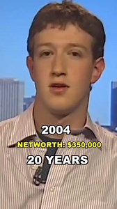 30K views · 343 reactions | Mark Zuckerberg networth over time #networth #money #fyp | Net Worth | Facebook