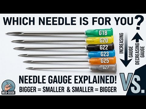 Needle Gauge Explained (18G–31G) | Complete Syringe Gauge Guide | Nursing Skills