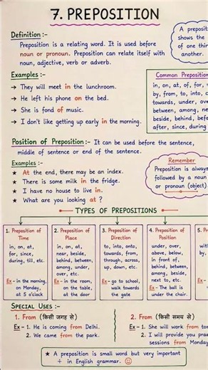 📚 Preposition Complete Notes | Definition, Types & Rules | English Grammar📚