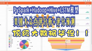 计算机毕业设计PySpark+Hadoop+Hive+LSTM模型美团大众点评分析+评分预测 美食推荐系统(源码+论文+PPT+讲解视频)_哔哩哔哩_bilibili