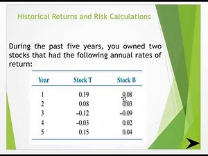 Lecture 4 Problems of Risk and Return | Changes in SML | HPR | HPY | Investment