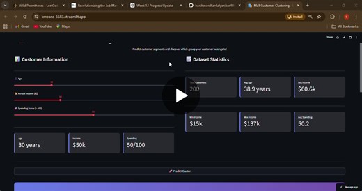 Unsupervised Learning with K-Means Clustering at CVR College of Engineering | kalyanikar Harshavardhan posted on the topic | LinkedIn