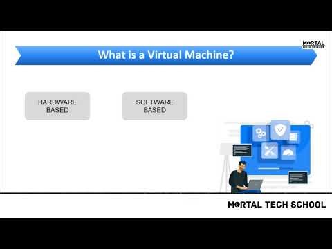 Virtual Machines Explained: Why Every Hacker Uses Them | Mortal Tech School