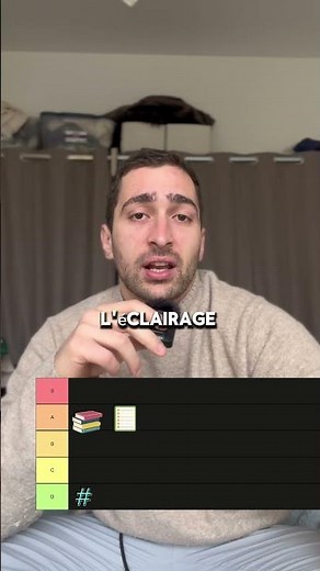 Classement de ce qui permet de faire une vidéo à 1M vues