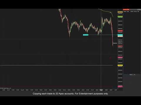 Live /NQ Futures Trading | 08-29-2025