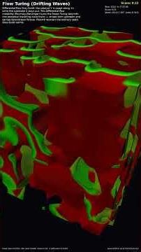 Drifting Waves Flow Turing — 3D Cellular Automaton #Shorts
