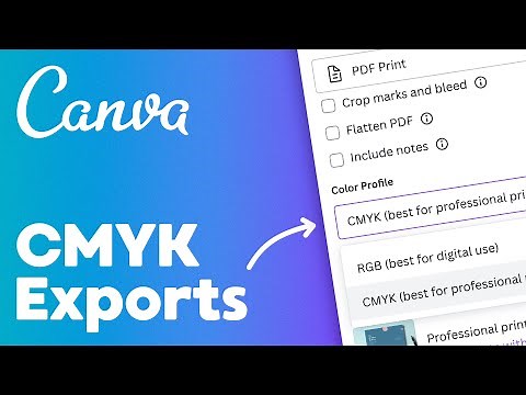 How to Export CMYK in Canva