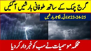 Pakistan Weather Update today | Weather forecast Pakistan today | Pak Weather Live 2M #weather #rain #weatherforecast #PakNews | Pak News