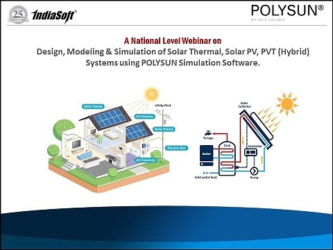 A Webinar on Design,Modeling & Simulation of Solar Thermal, Solar PV, Systems using POLYSUN 5/2/2021
