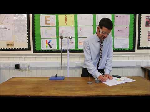 RP6 GCSE Physics (AQA) Required Practical - Hooke's Law