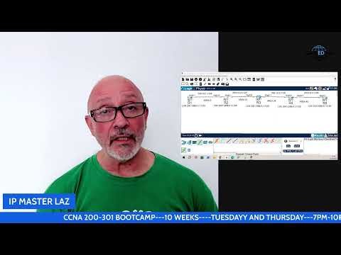 IPV6 OSPF MULTI-AREA WITH VIRTUAL LINKS