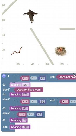 Blockly Games Bird level 9