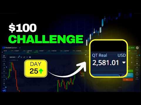 POCKET OPTION TRADING STRATEGY | Binary options trading for beginners