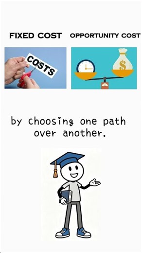 Fixed Cost vs Opportunity Cost Explained in 15 Seconds 📊 (pt. 4) #shorts #finance