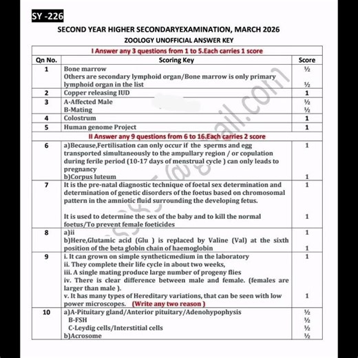 PLUS TWO ZOOLOGY 2026 PUBLIC EXAM ANSWER KEY