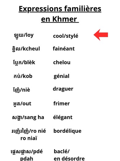 Expressions familières Français - Khmer #khmerfacile #apprendrelehkmer #learnkhmer #khmer #cambodia