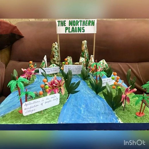 THE NORTHERN PLAINS (model)