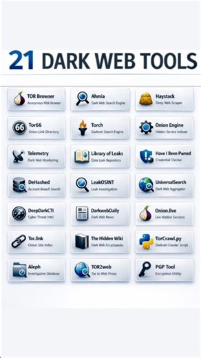 Secret Dark web Tools 🌐