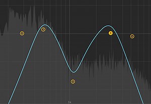 How to Create the Telephone EQ Effect | Envato Tuts