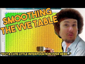 Speed Density Map Tuning And Manual Adjustments in HP Tuners, Smoothing Things Out!