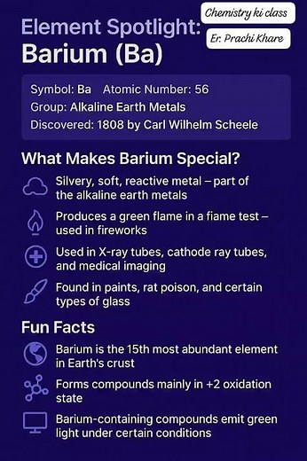 Barium (Ba) – Properties, Uses & Fun Facts | Alkaline Earth Metal | Er. Prachi Khare