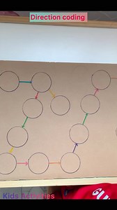 22K views · 65 reactions | Directional color coding activities. #reelsviralfb #reelsvideoシ #fb #viralpage #sharing #schools #colour #children #kids #kidsactivities #Colorado #reelsfb #reeloftheday #viralreels #reels | Kids Activities | Facebook