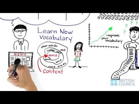 IELTS Speaking: Improve English & prepare for IELTS - Vocabulary