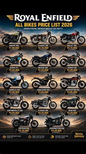 Royal Enfield All Bikes Price List 2026 🔥 Latest Prices & New Models | Which RE Bike Would You Buy?