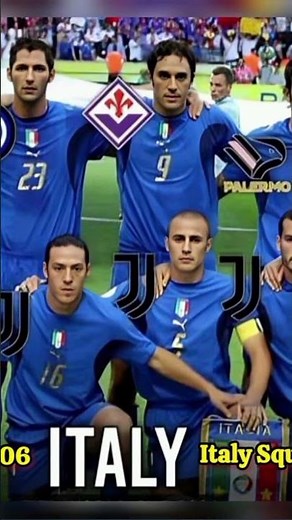 Italy Squad 2006 – World Cup Winning Team