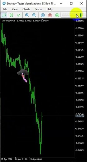 Paid MT5 indicator SC Bolt T 800 #description #trading #forex #forextrading