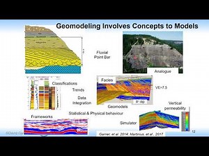 The Role of Geomodeling in The Multi-Disciplinary Team