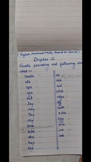 Pitman English Shorthand Chapter-2 vowels preceding and following strokes...❤️😍😍😍