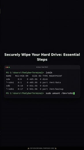 How to Securely Wipe a Hard Drive | Educational