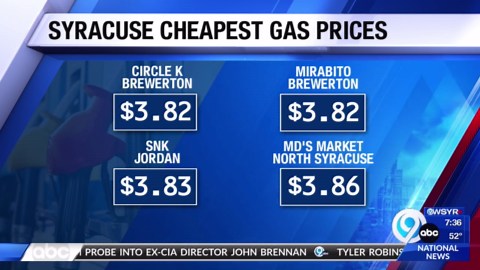 TMN Saturday -- Gas prices update