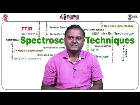 Static Light Scattering