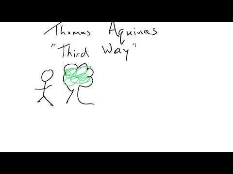 Aquinas' argument for the existence of God: the "Third Way" Brief