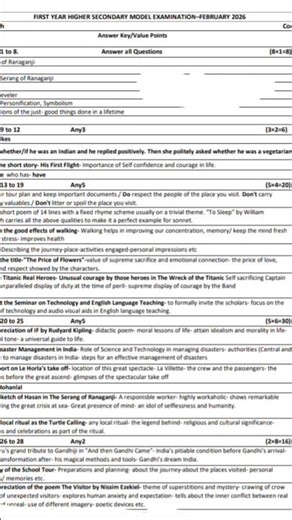 Plus one model exam 2026 english answer key published