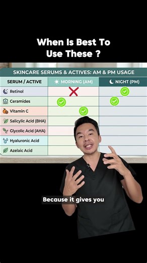 When to use your skincare (AM vs PM)