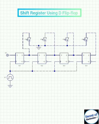 How to make Shift Register Using D Flip-flop