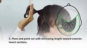 5.5K views · 50 reactions | Use simple Stationary Guides to create...