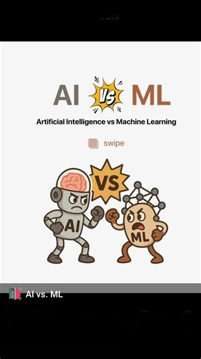 Aiv/s machine learning #tech #codingbat #coding #education #codeadventure #pythonprogramming #code
