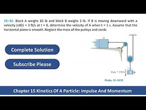 15–31. Block A weighs 10 lb and block B weighs 3 lb. If B is moving downward with a velocity