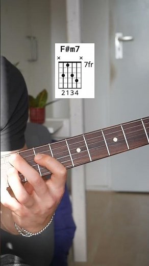 Get Lucky - Daft Punk, Pharrell Williams, Nile Rodgers - Guitar Tutorial - Original Chords