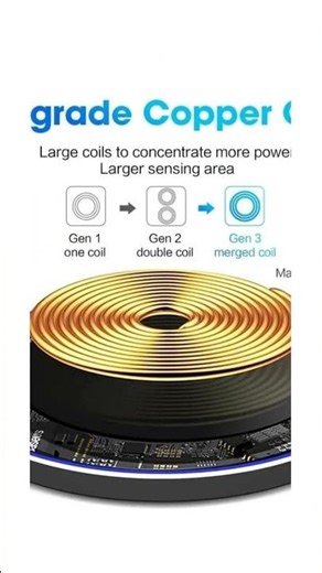 60W Wireless Charger Pad for iPhone & Samsung Phones