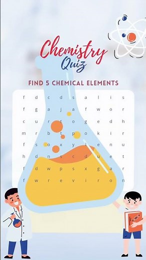 Basic Chemistry Concepts Explained | Easy Learning for Students#Chemistry #Science #Education