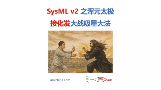 SysML v2接化发大战吸星大法
