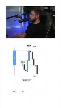 The One Candle Method That Actually Works (Super Simple)