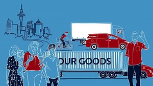 1.2K views · 33 reactions | As Auckland’s population continues to...